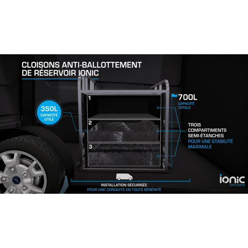 Ionic System V4 THERMOPURE 300L à 1000L 0ppm  ( particules par million)