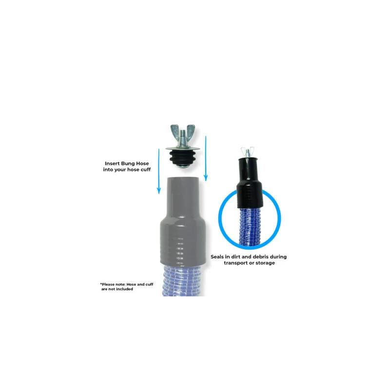 Kit de bouchons pour flexible skyVac®