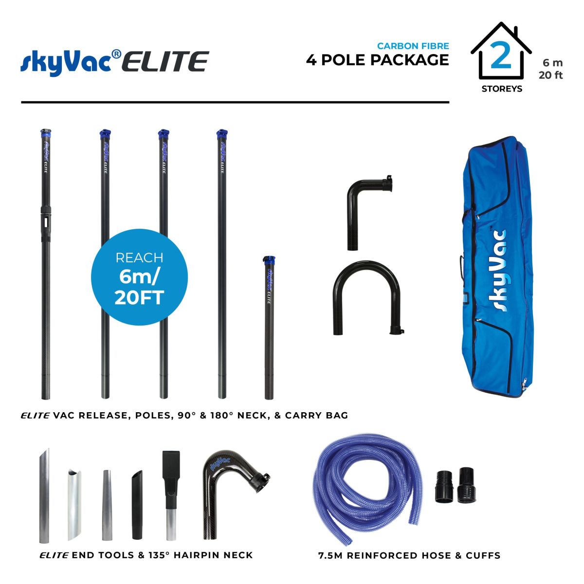 SkyVac® Kit de sections d'aspiration à pinces Elite 50 mm